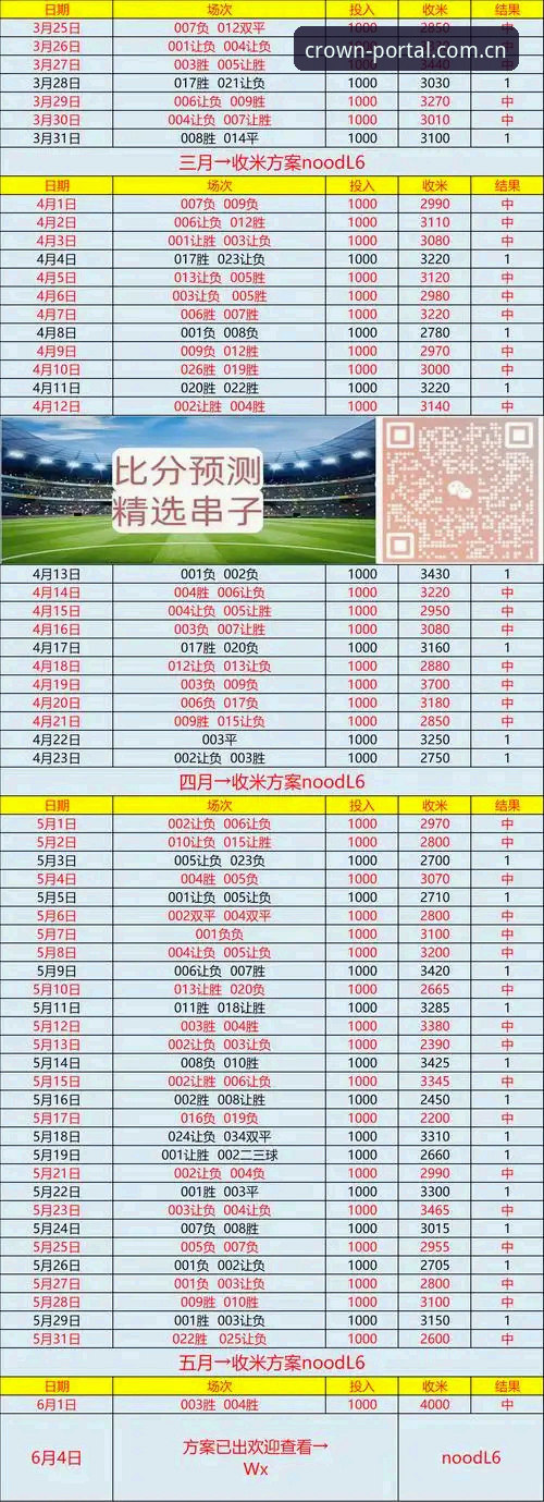 深度揭秘：皇冠登陆入口实时比分怎么下载？三个实际问题一次说清